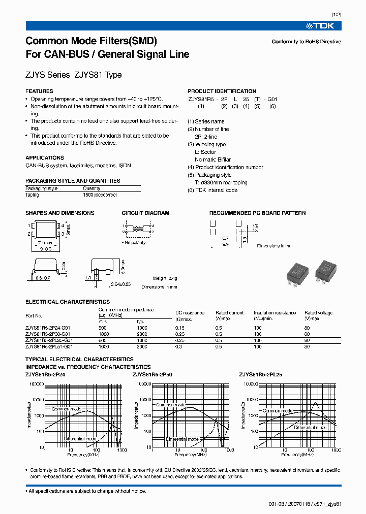 ZJYS81_1055398.PDF Datasheet