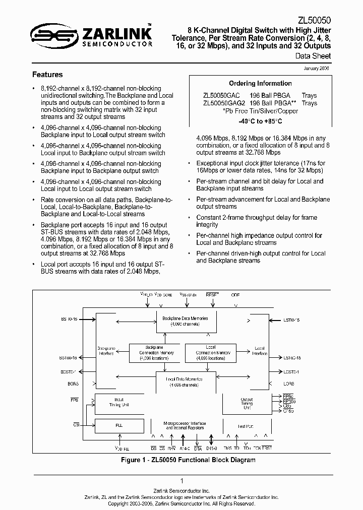 ZL50050GAG2_1339188.PDF Datasheet