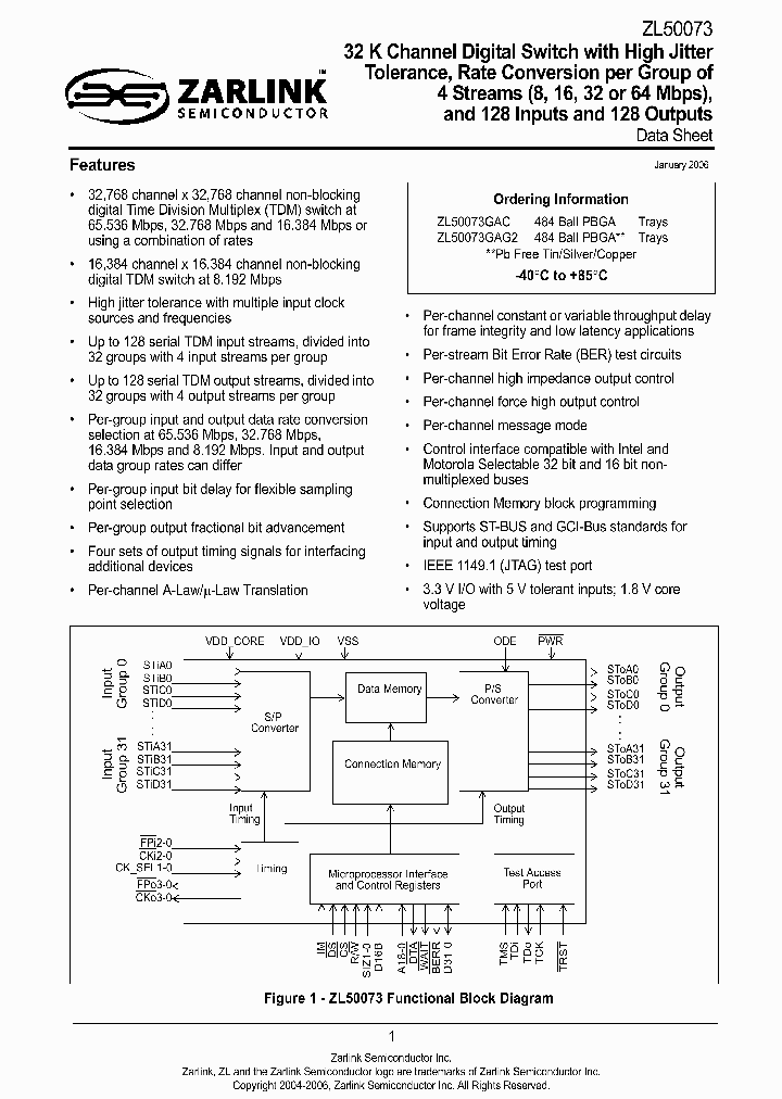 ZL50073GAC_1121192.PDF Datasheet