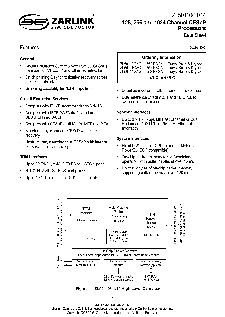 ZL50110_1061151.PDF Datasheet