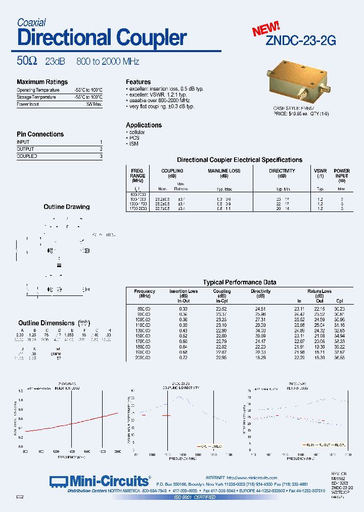ZNDC-23-2G_1339370.PDF Datasheet