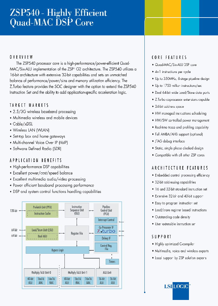 ZSP600_1339495.PDF Datasheet