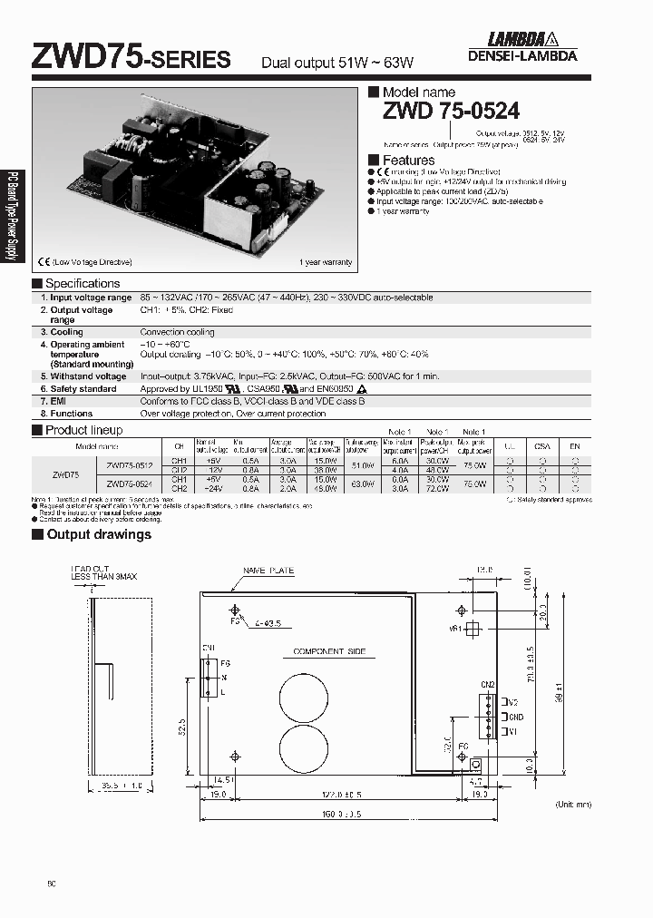 ZWD75-0524_1339673.PDF Datasheet