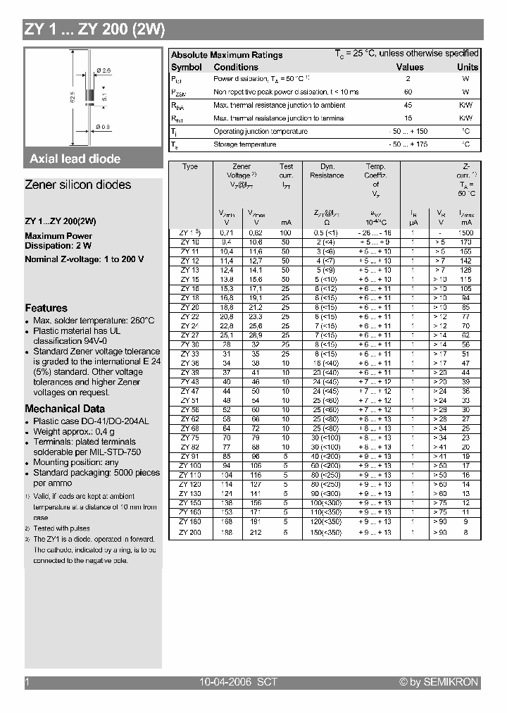 ZY18_1188796.PDF Datasheet