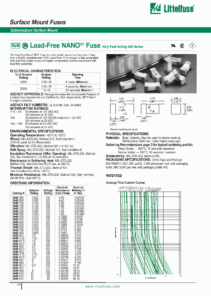 0448315_4149416.PDF Datasheet
