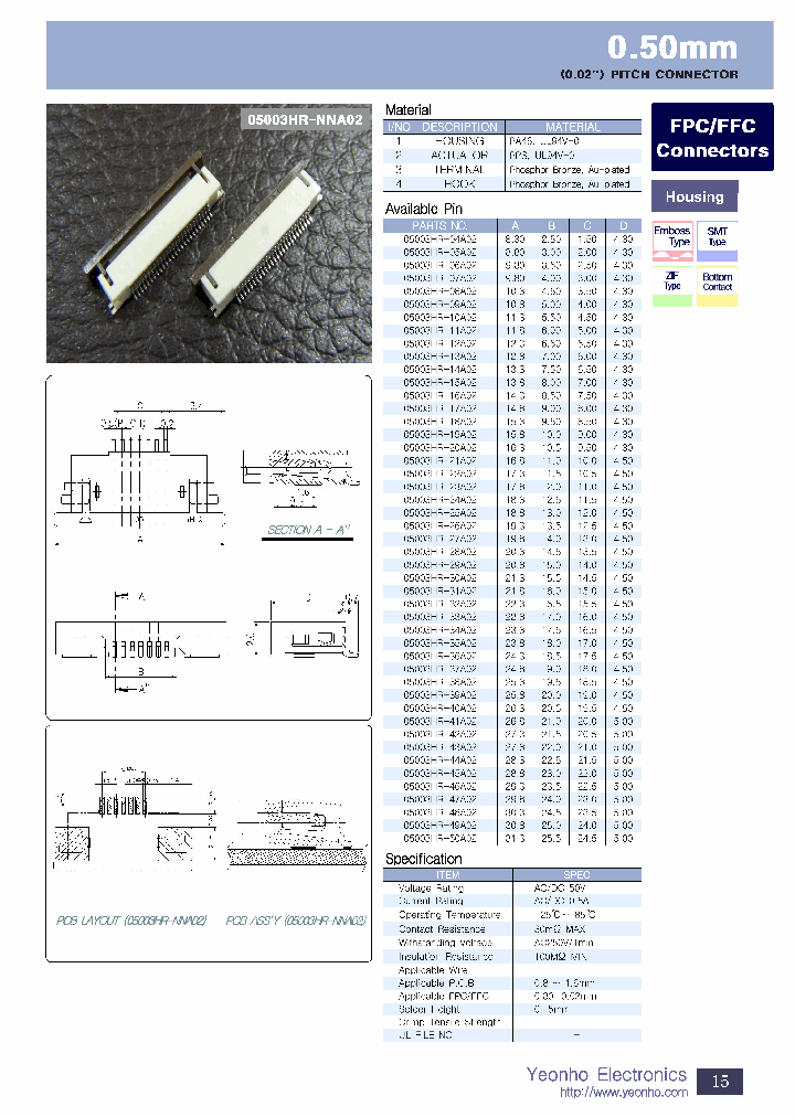 05003HR-04A0206_4138308.PDF Datasheet