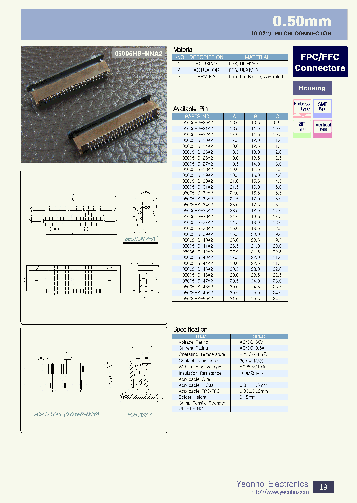05005HS-23A2_4138300.PDF Datasheet