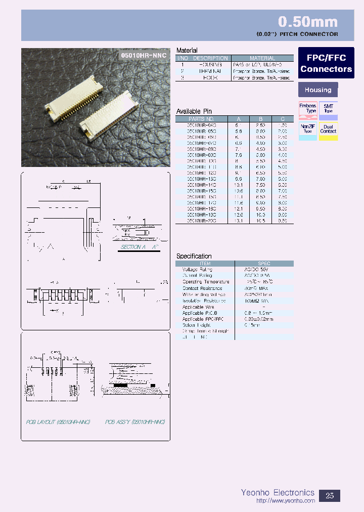 05010HR-04C06_4138298.PDF Datasheet