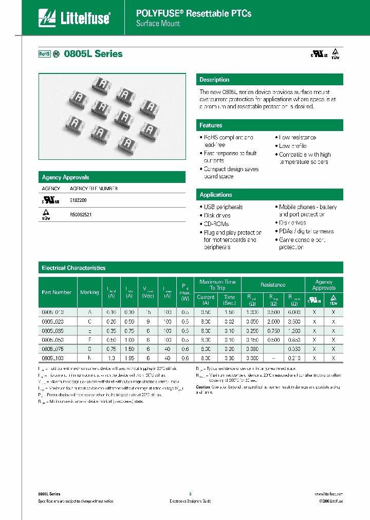 0805L050_4154754.PDF Datasheet