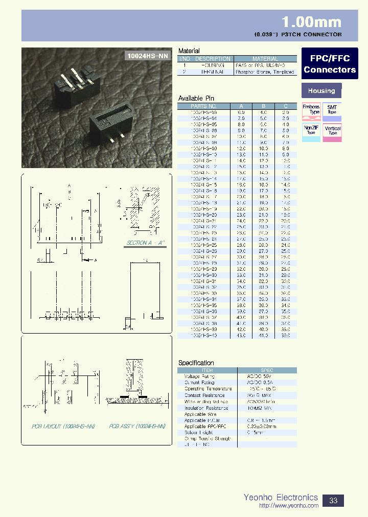 10024HS-0306_4138296.PDF Datasheet