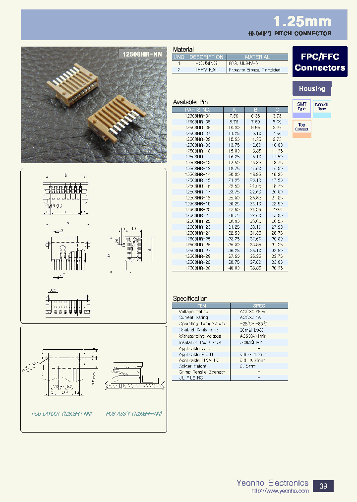 12508HR-0406_4138287.PDF Datasheet