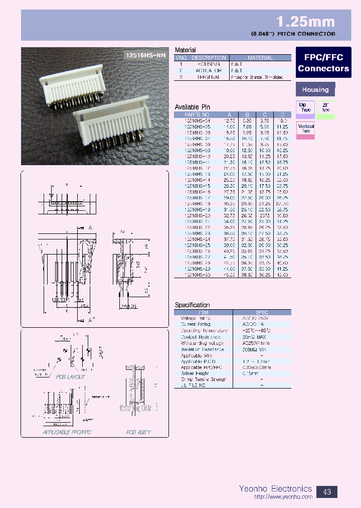 12516HS-0406_4138286.PDF Datasheet