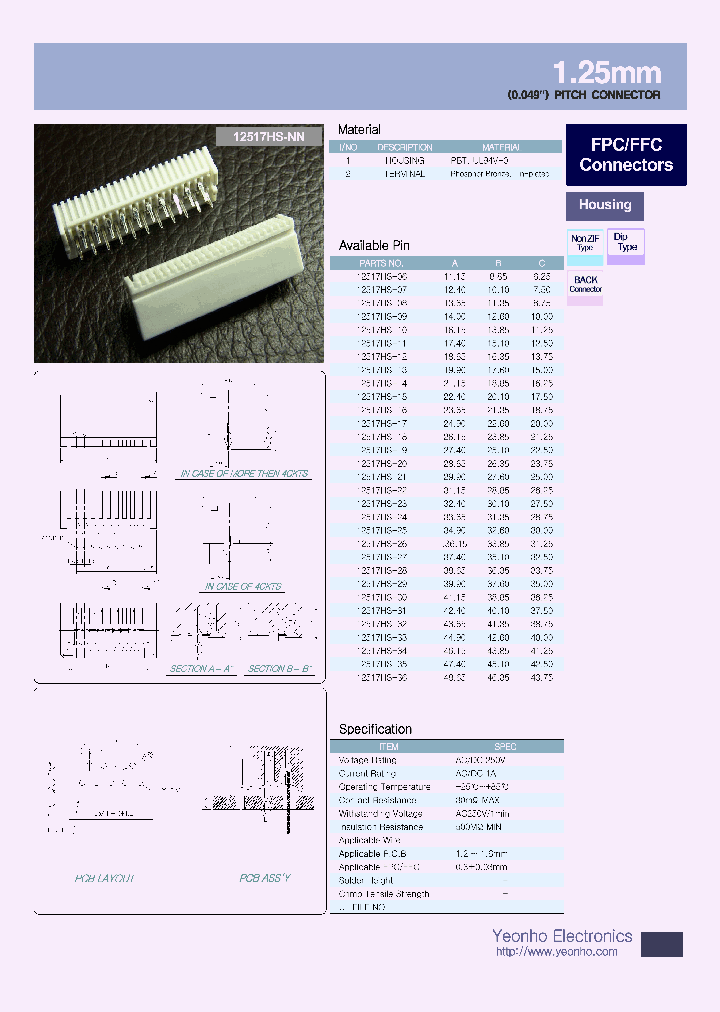 12517HS-0607_4138285.PDF Datasheet