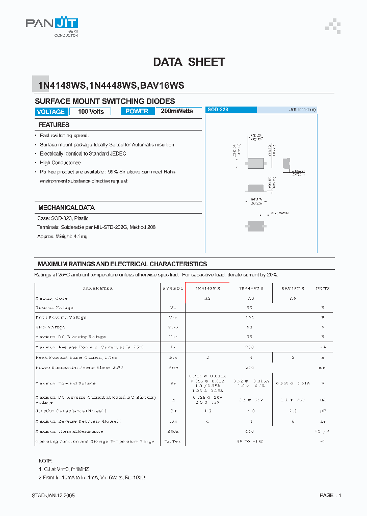 1N4148WS05_4121531.PDF Datasheet