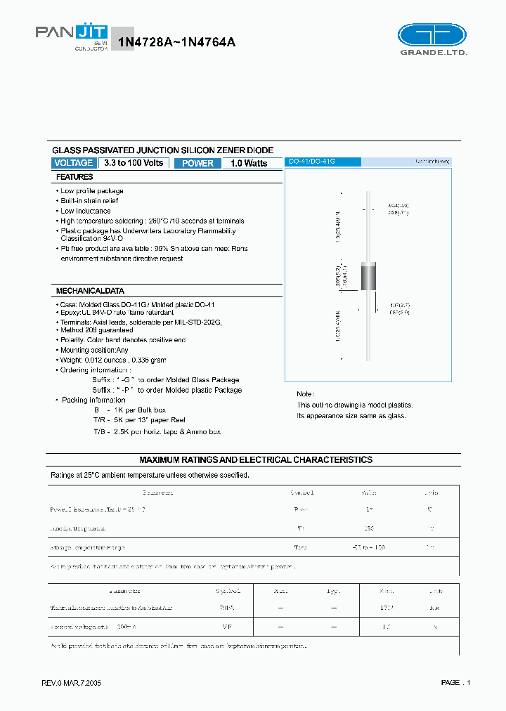 1N4734A_4102088.PDF Datasheet