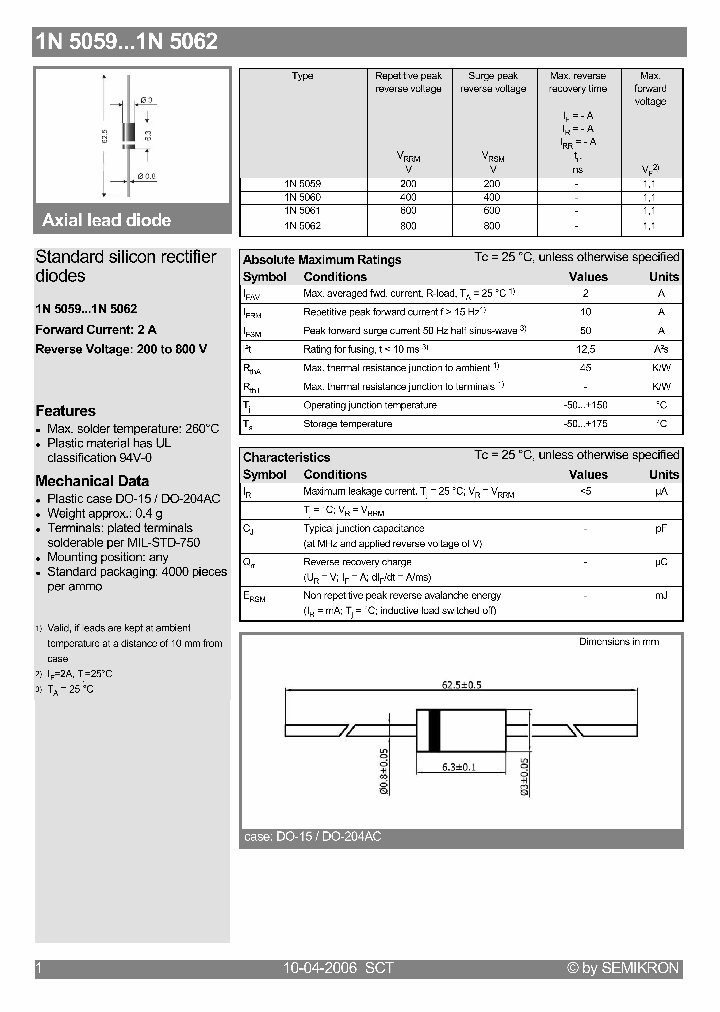 1N505906_4127761.PDF Datasheet
