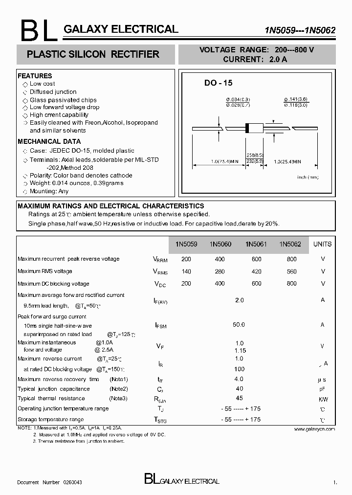 1N5060_4158483.PDF Datasheet