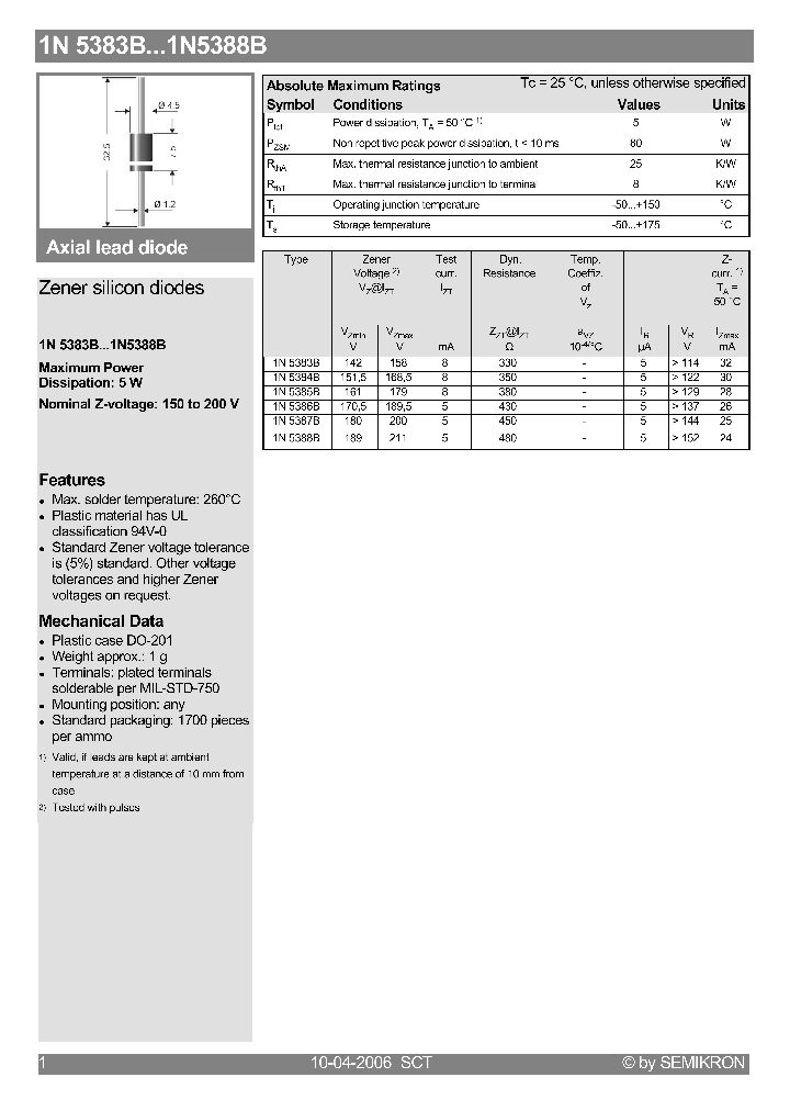 1N5383B06_4127759.PDF Datasheet