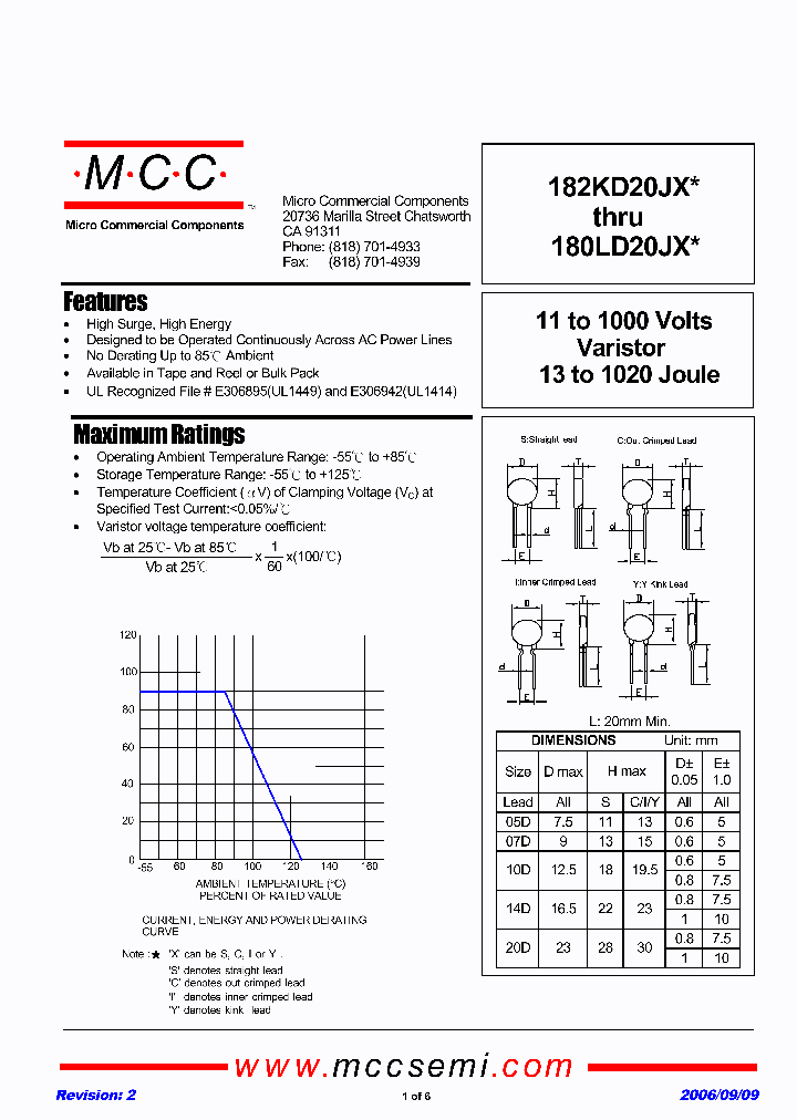 241KD20JX_4150413.PDF Datasheet
