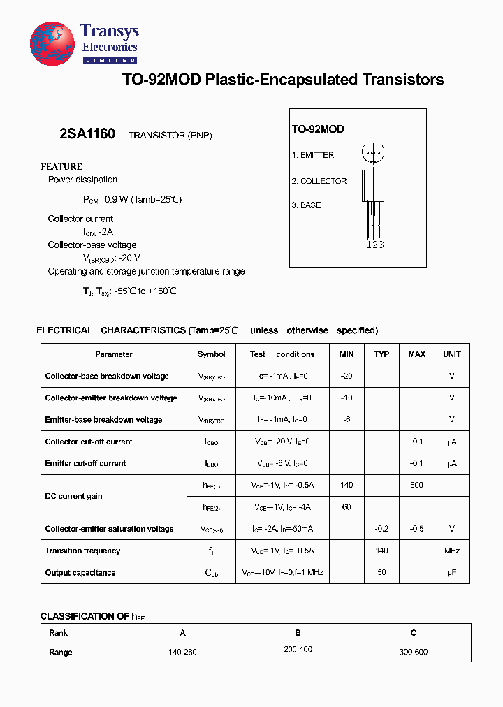 2SA1160_4106829.PDF Datasheet