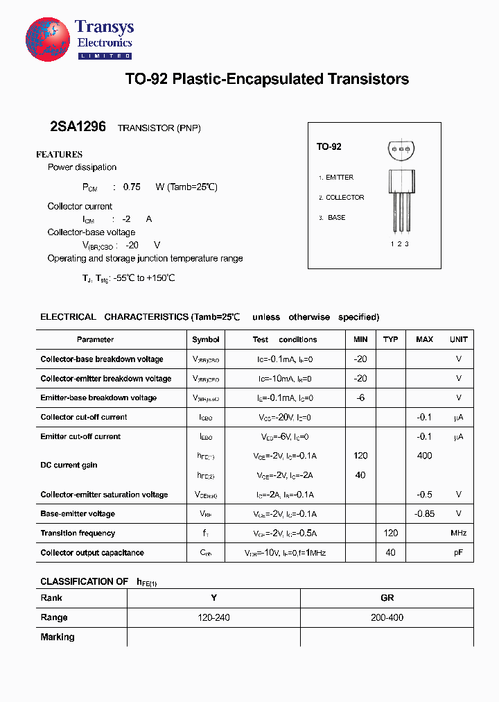 2SA1296_4112724.PDF Datasheet