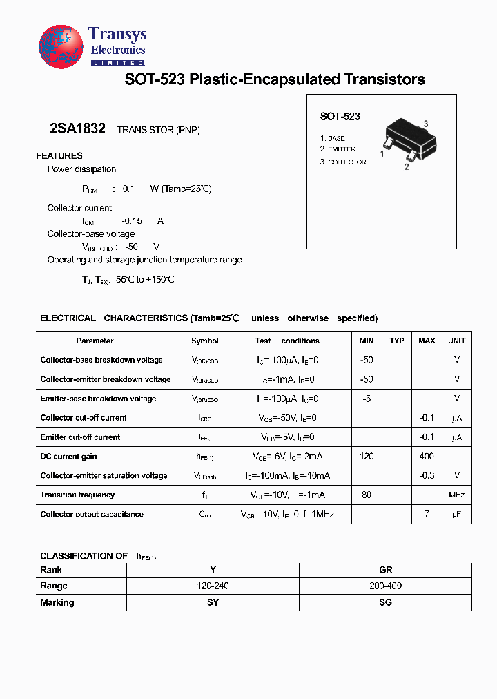 2SA1832_4108567.PDF Datasheet