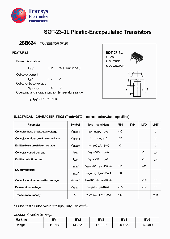 2SB624_4107000.PDF Datasheet