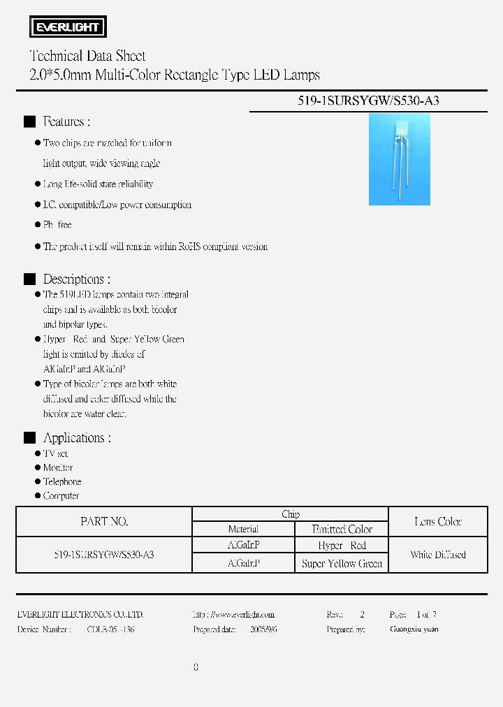 519-1SURSYGW_4135597.PDF Datasheet
