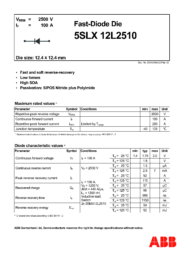 5SLX12L2510_4152491.PDF Datasheet
