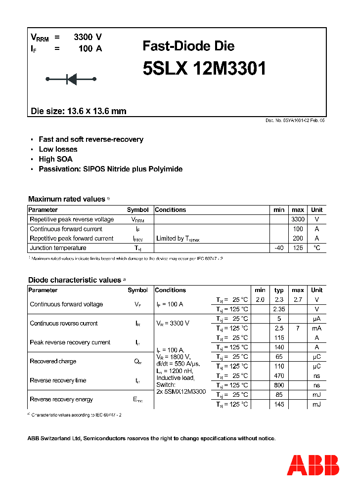 5SLX12M3301_4152493.PDF Datasheet
