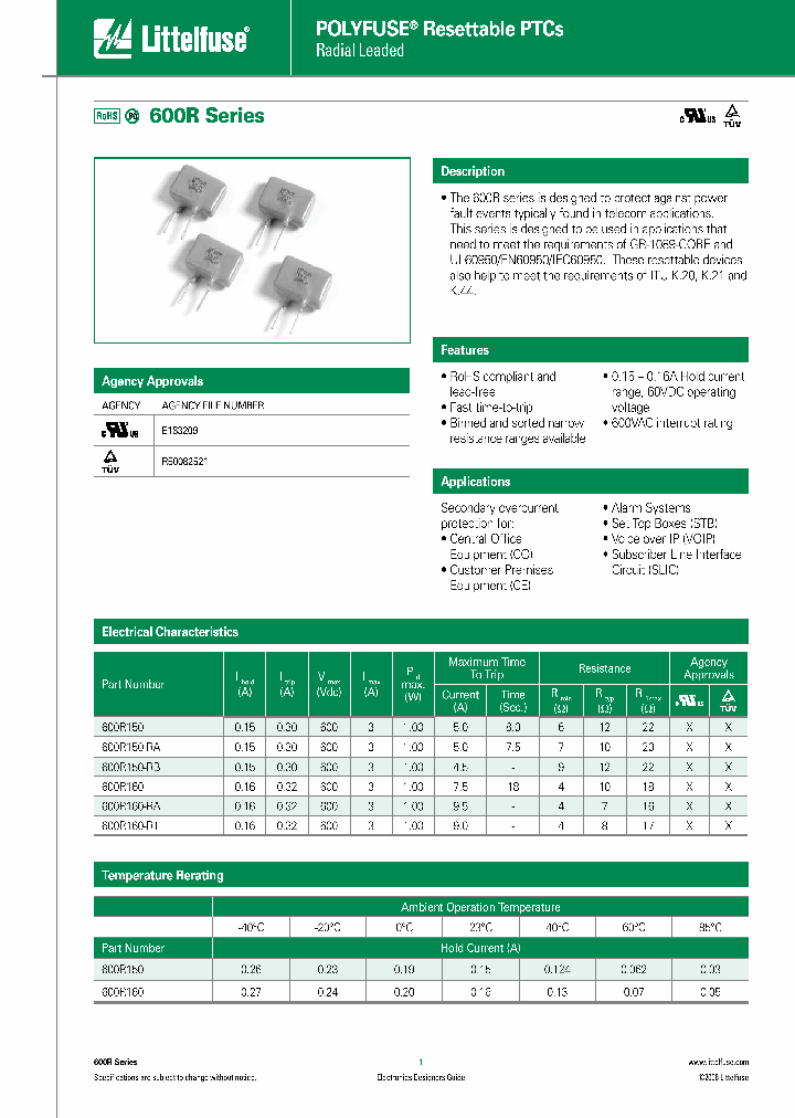 600R150-RA_4128443.PDF Datasheet