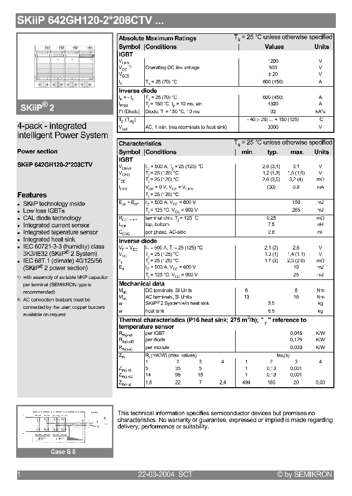 642GH120-2208CTV_4158546.PDF Datasheet