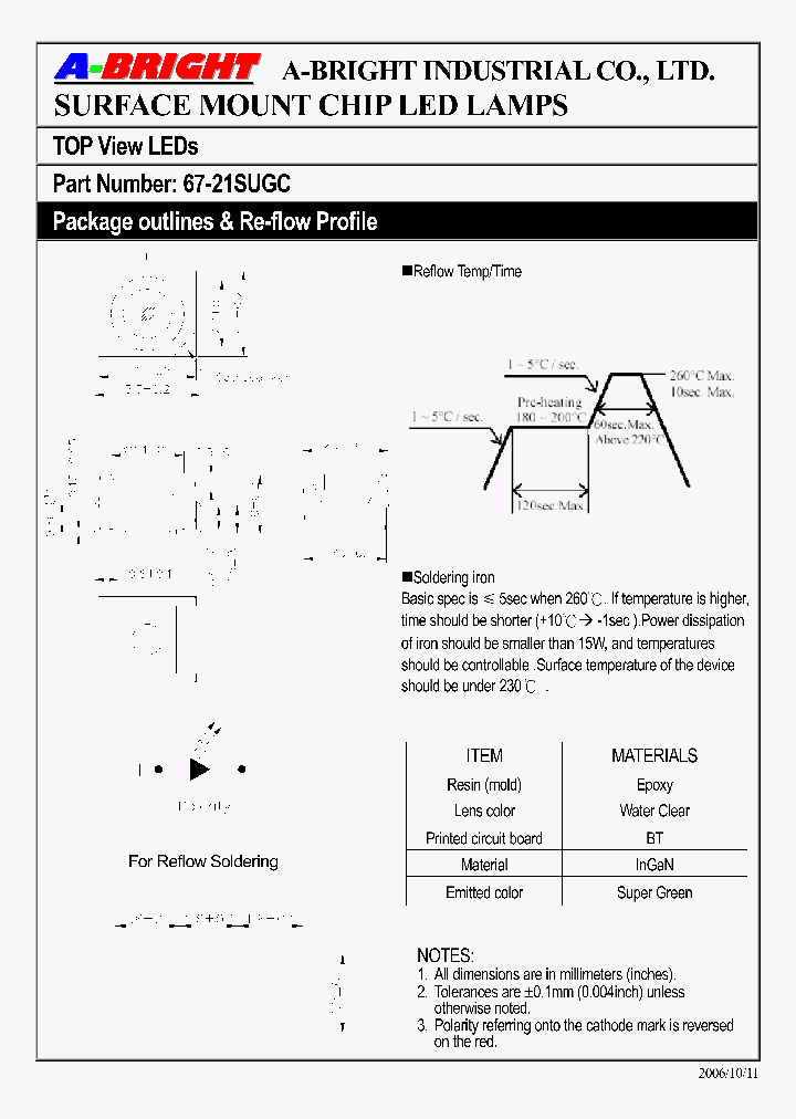 67-21SUGC_4136196.PDF Datasheet