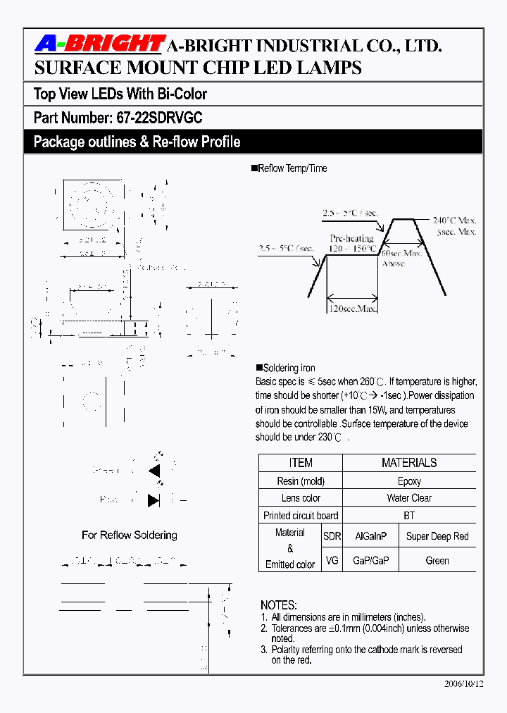 67-22SDRVGC_4136193.PDF Datasheet