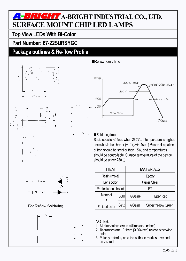 67-22SURSYGC_4136192.PDF Datasheet