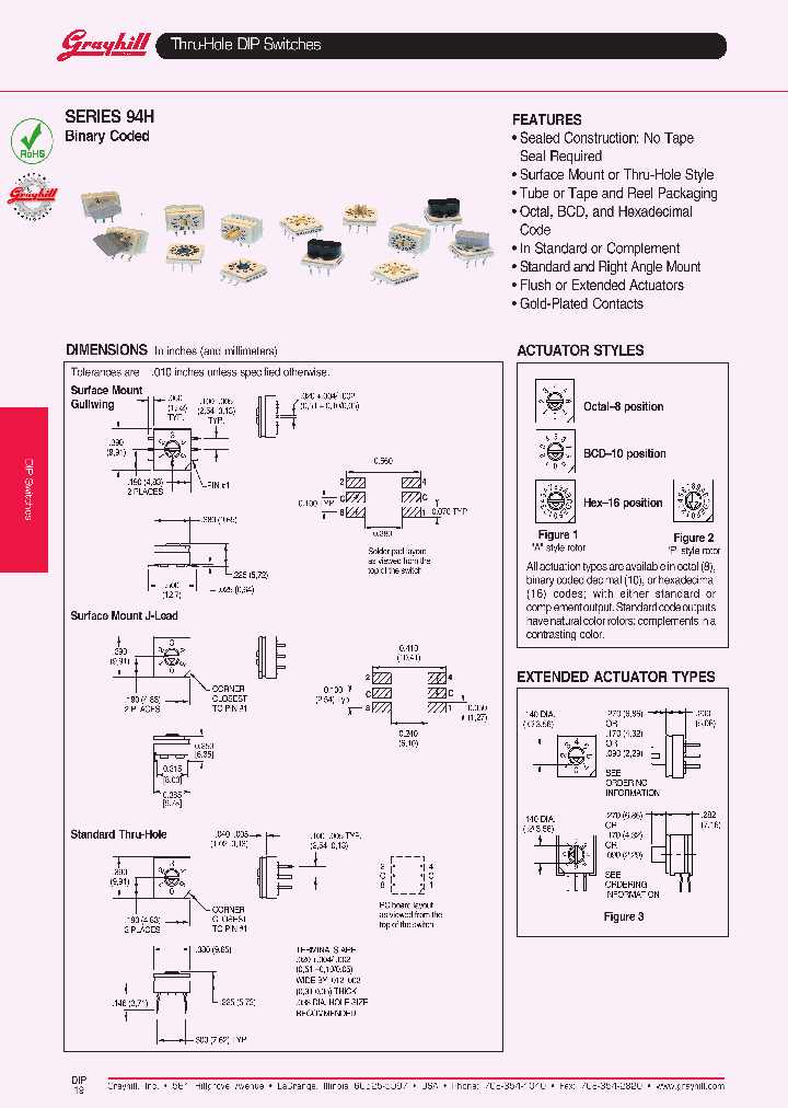 94HCB08RART_4143726.PDF Datasheet