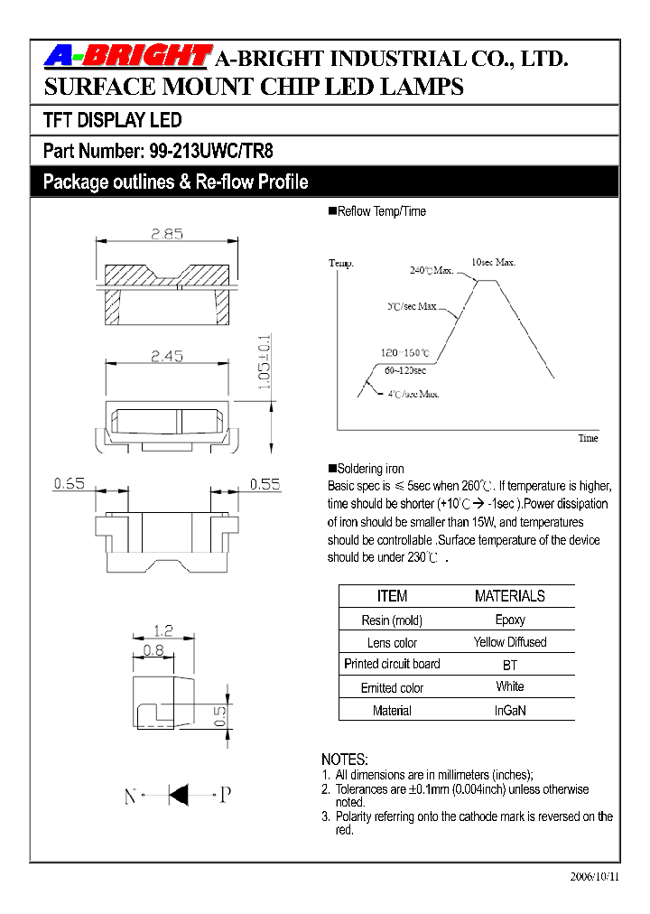 99-213UWC-TR8_4136190.PDF Datasheet