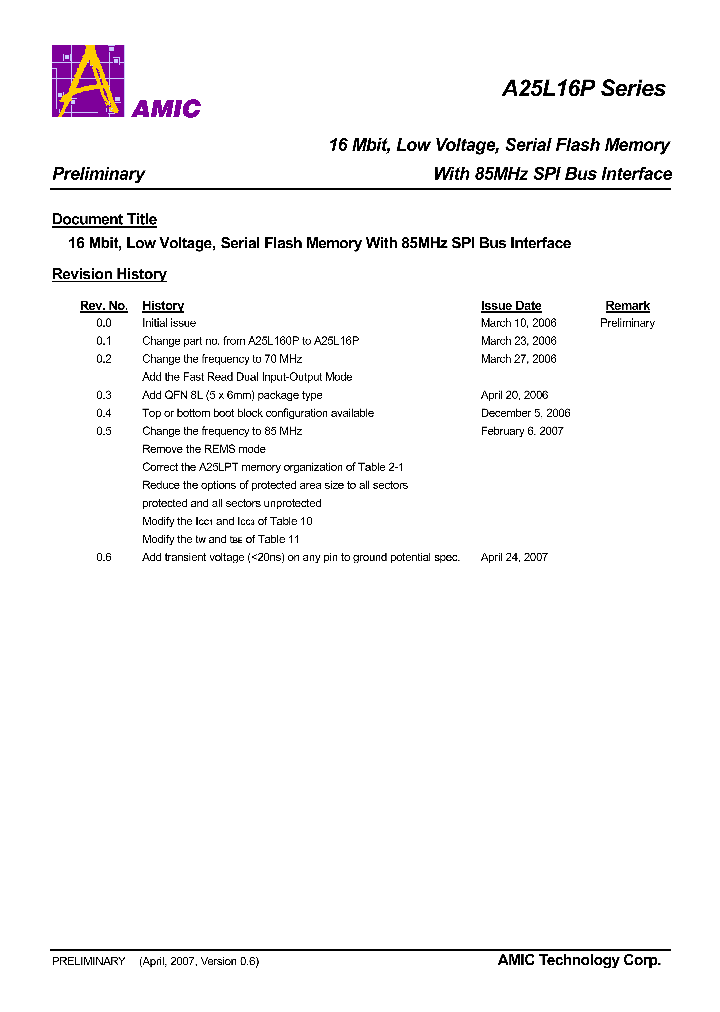 A25L16P07_4122503.PDF Datasheet