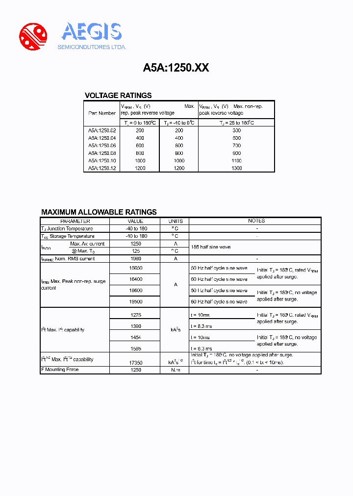 A5A125010_4149525.PDF Datasheet