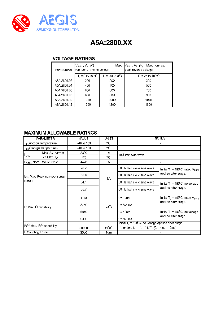 A5A280010_4149522.PDF Datasheet