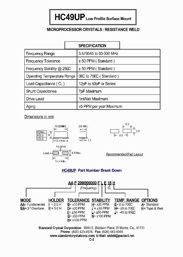 AAI20M000000FLJ18A_4151353.PDF Datasheet