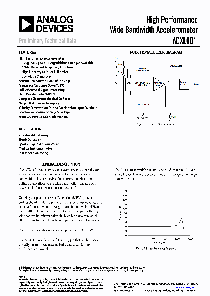 ADXL001_4161168.PDF Datasheet