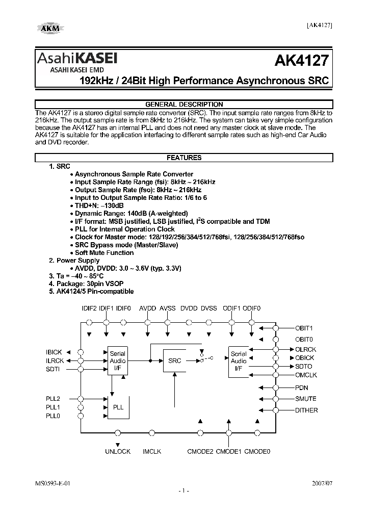 AK4127VF_4122788.PDF Datasheet