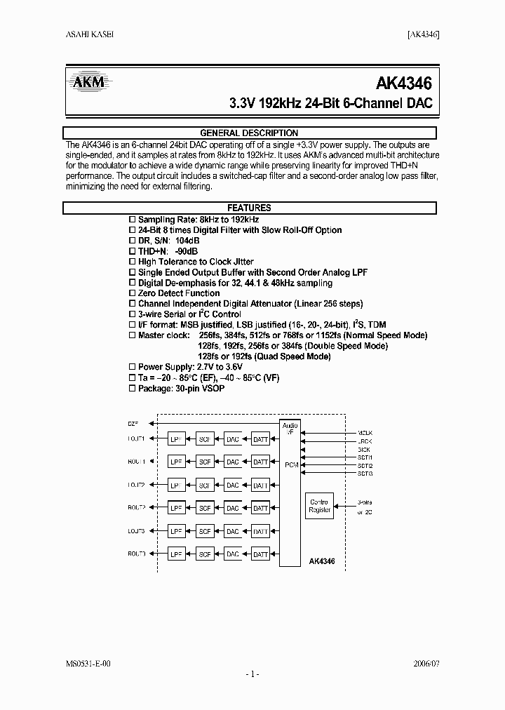 AKD4346_4122740.PDF Datasheet