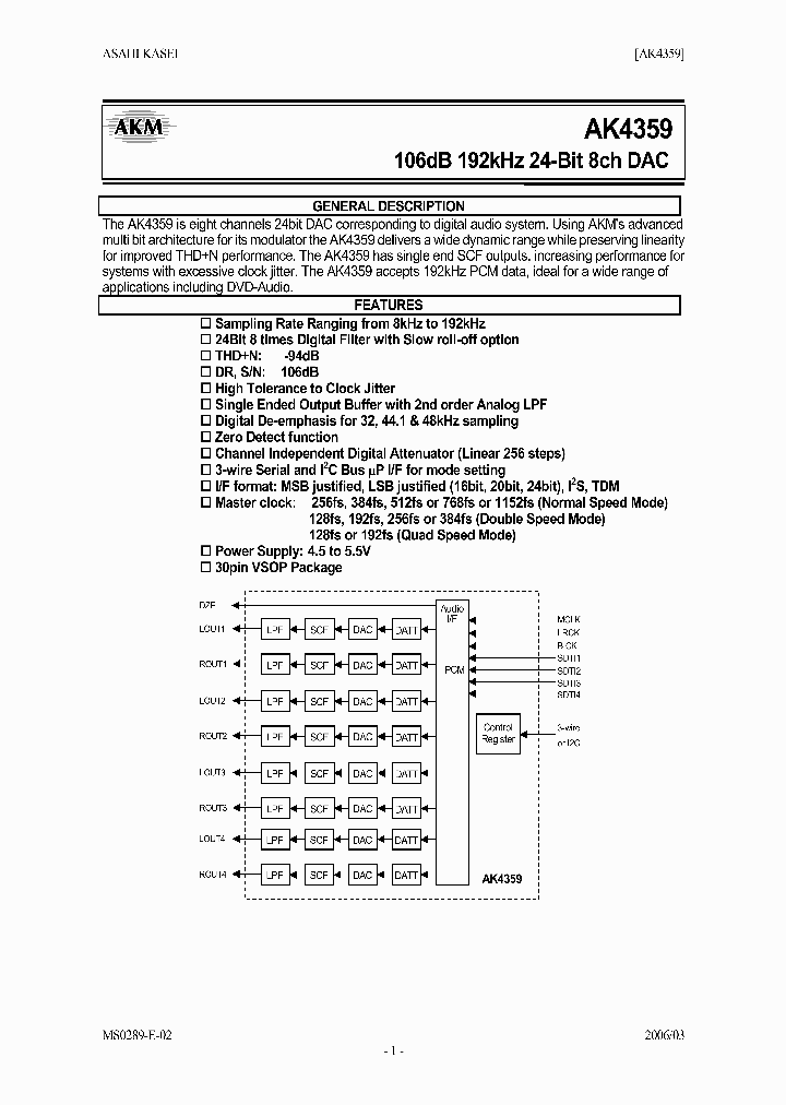 AK435906_4110875.PDF Datasheet