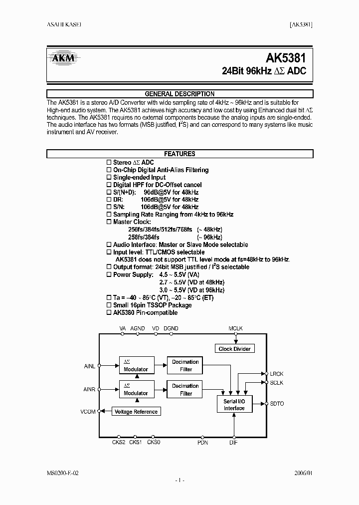 AK5381_4122741.PDF Datasheet
