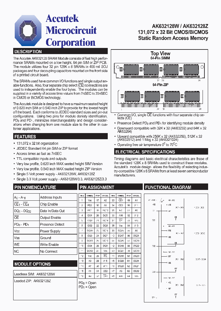 AK63128W_4157328.PDF Datasheet