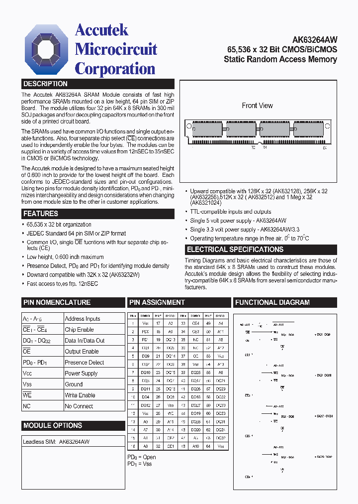 AK63264AW_4161792.PDF Datasheet