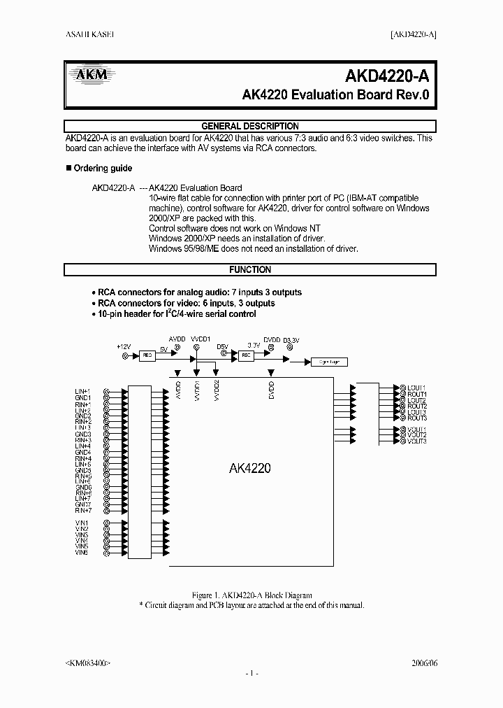 AKD4220-A_4122661.PDF Datasheet