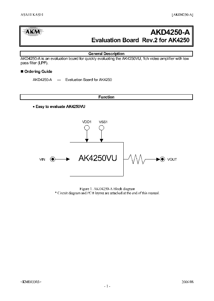 AKD4250-A_4122660.PDF Datasheet